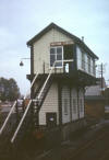 Station signal box